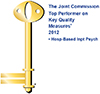 The Joint Commission Top Performer Key Logo